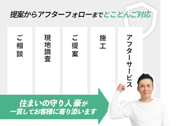 提案からフォローまでとことん対応　住まいの守り人 豪が一貫してお客様に寄り添います